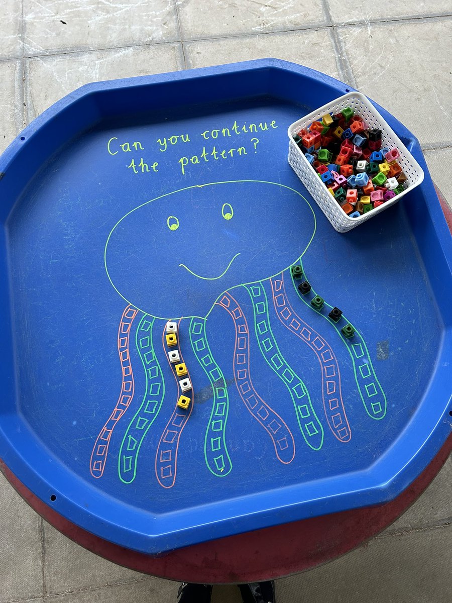 MissJefferis's tweet photo. Some of the children’s favourite tuff trays/ activities over the last few weeks✨🌈🧸🖍️👩🏻‍🏫🤍 #tufftray #eyfs https://t.co/J3p6l71K7U