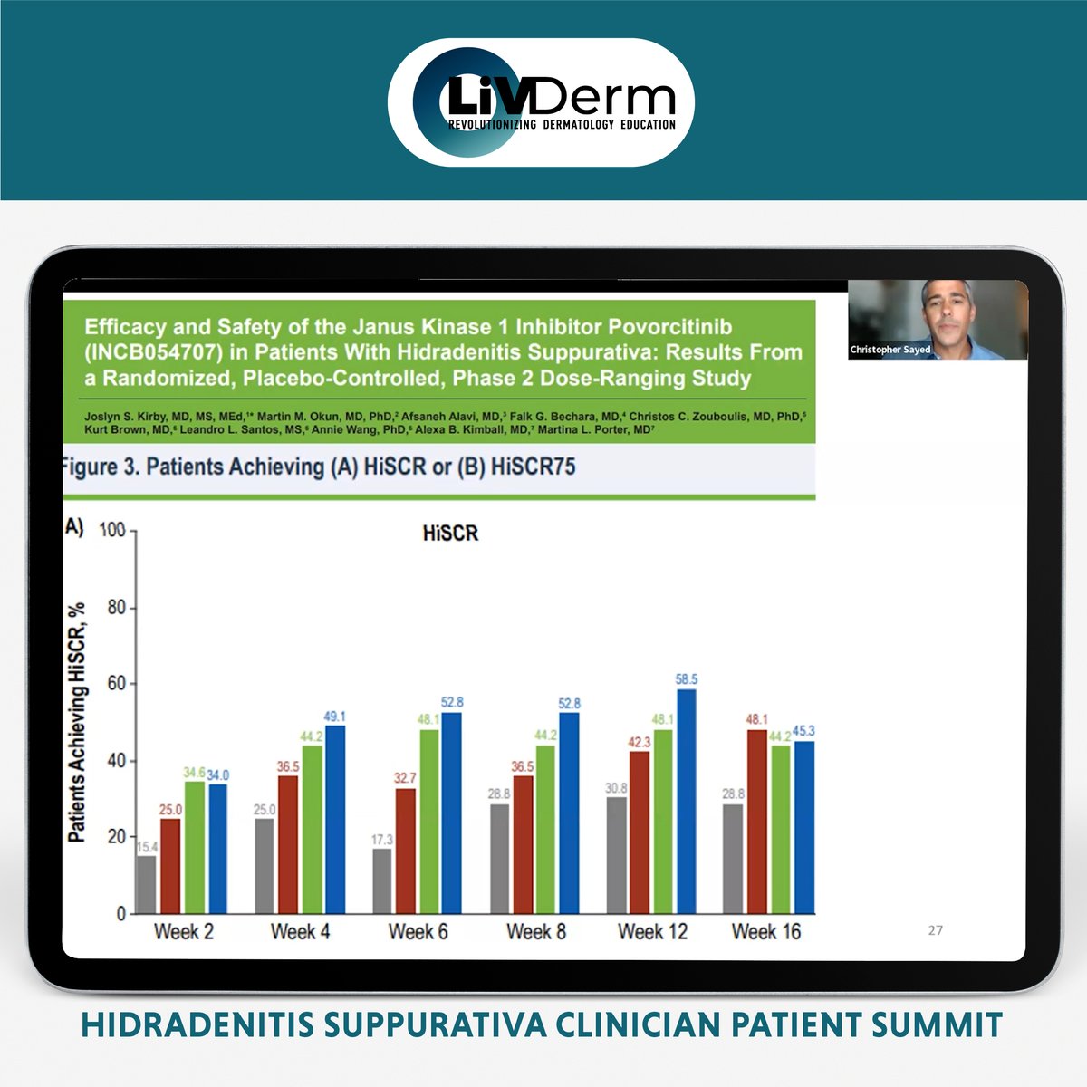 LiVDerm's tweet image. So what is on the horizon for HS? Dr. Christopher Sayed answered this question during our HS Clinician Patient Summit!

🔗 Check out the recent clinical data for the JAK1 inhibitor povorcitinib and the full course here: go.livderm.org/3ZFoH8v

#Help4HS #HSWarrior #MedEd