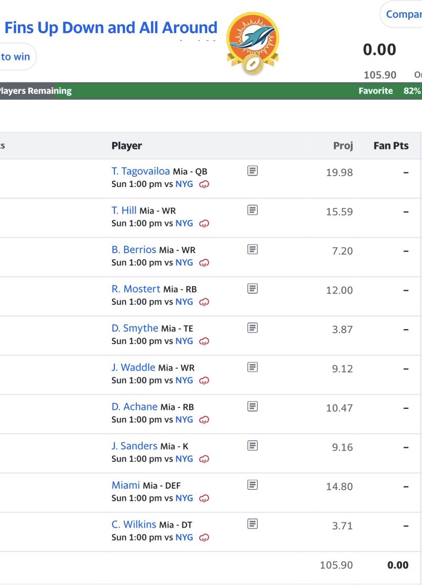 LawBlarg's tweet photo. @ESPNFantasy Just do what I do. Play ALL the Dolphins and don’t worry about it. https://t.co/bG5F5ZDNs0
