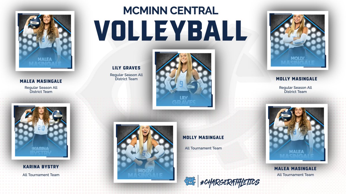 Congratulations to these athletes for being voted on by other District 5-AA Coaches. 

Next stop, regions!