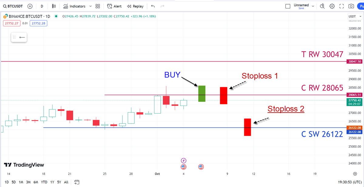 🇸🇦🪙 Saudi BTC tweet media