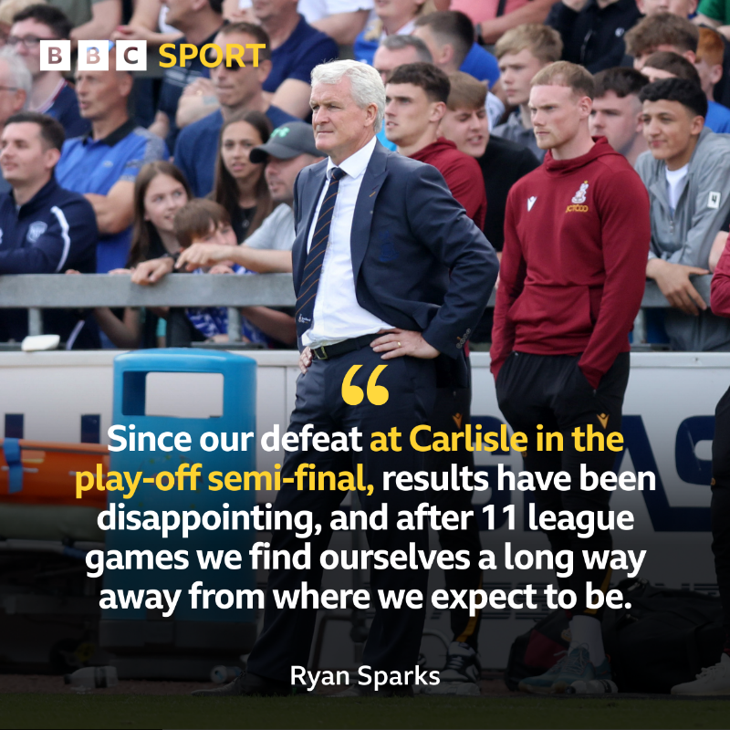 bbccumbriasport's tweet photo. Some League Two news - four months after their play-off defeat to Carlisle, Bradford City have sacked their manager Mark Hughes👇

#bbcfootball #BBCEFL #EFL #EFLFootball