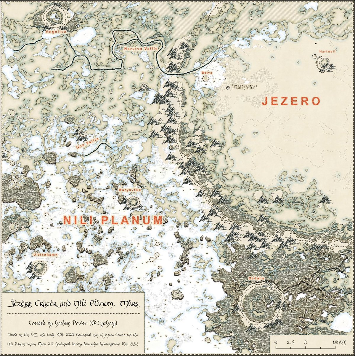 Graham Driver tweet media