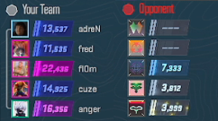 adreN ⌐◨-◨ tweet media