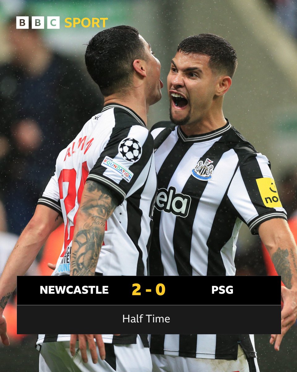 What a half for Newcastle 🔥

#UCL