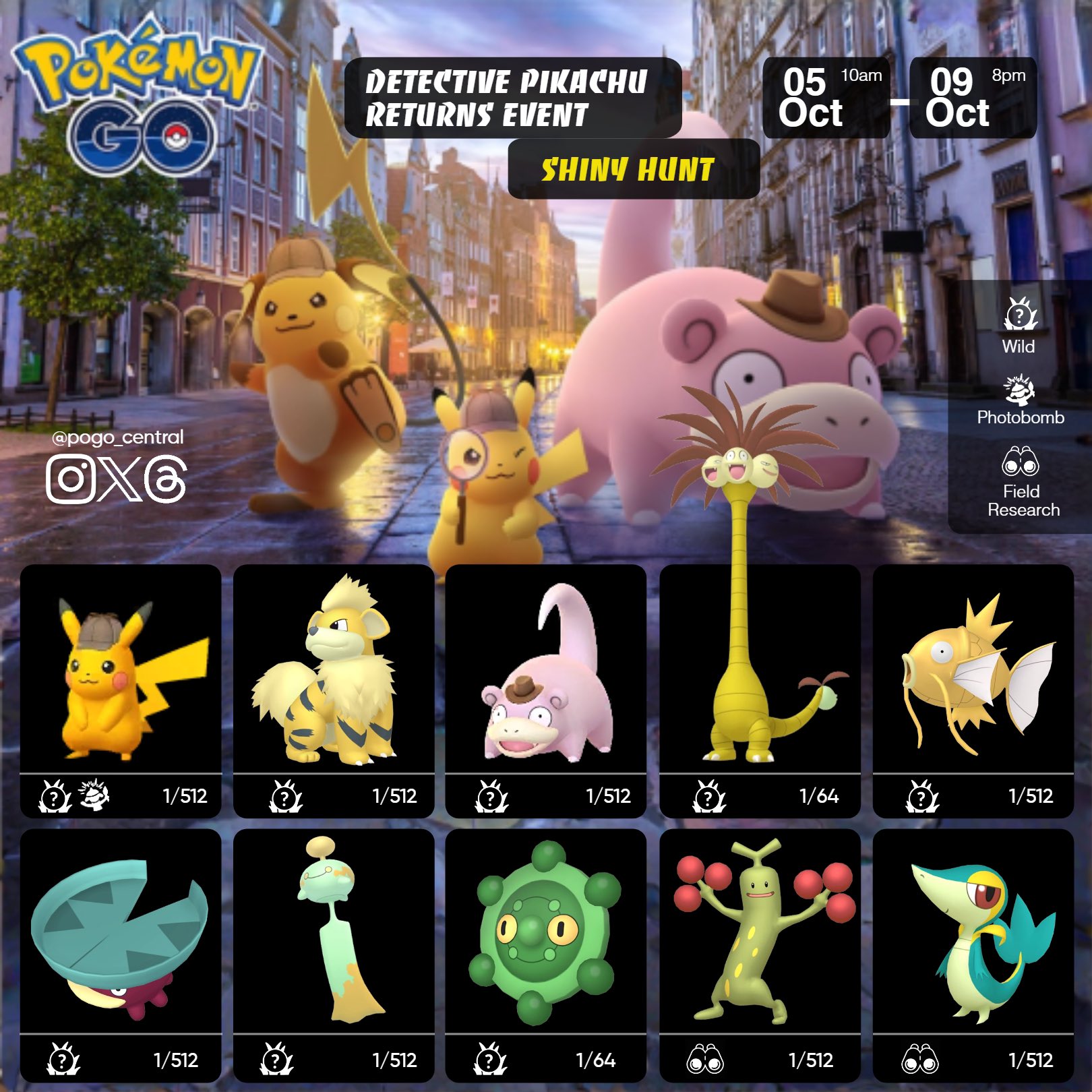 Pokemon Go: How to get Detective Pikachu and Can it be Shiny