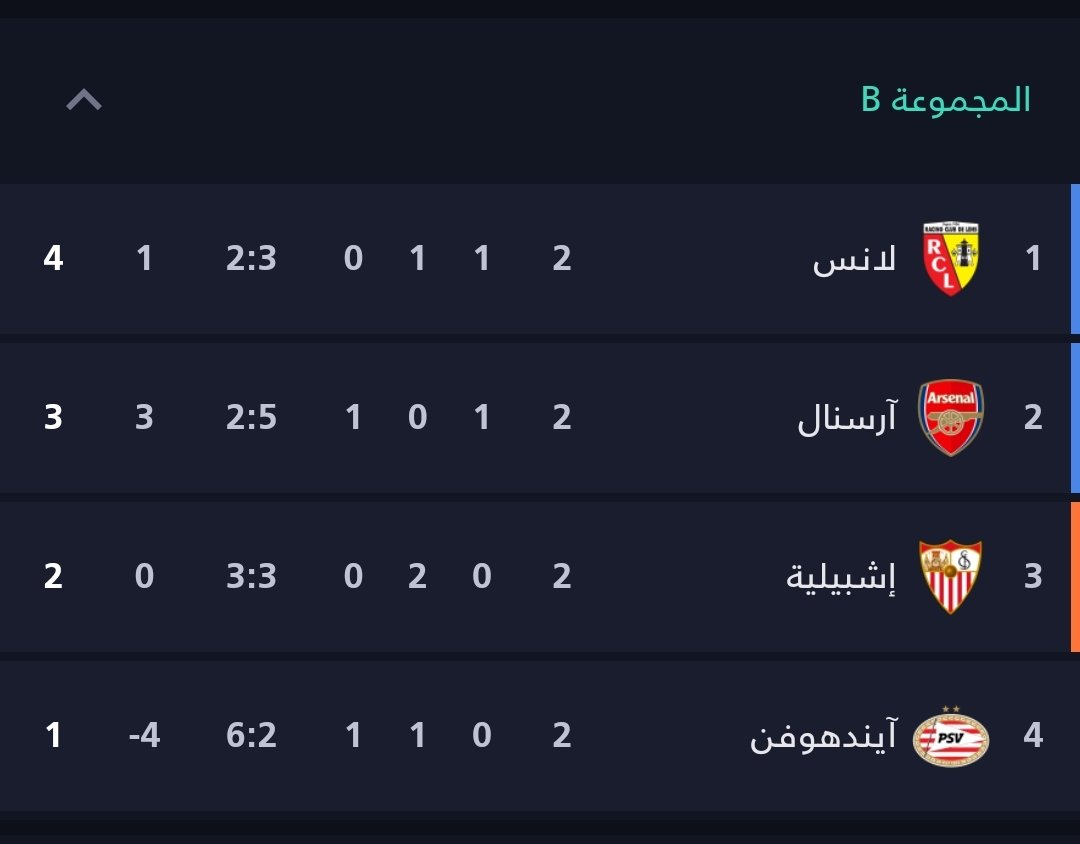 Real10Goal's tweet photo. @AZ5 العاشر والثاني في " البريميرليغ " https://t.co/OAxfw4CQ0K