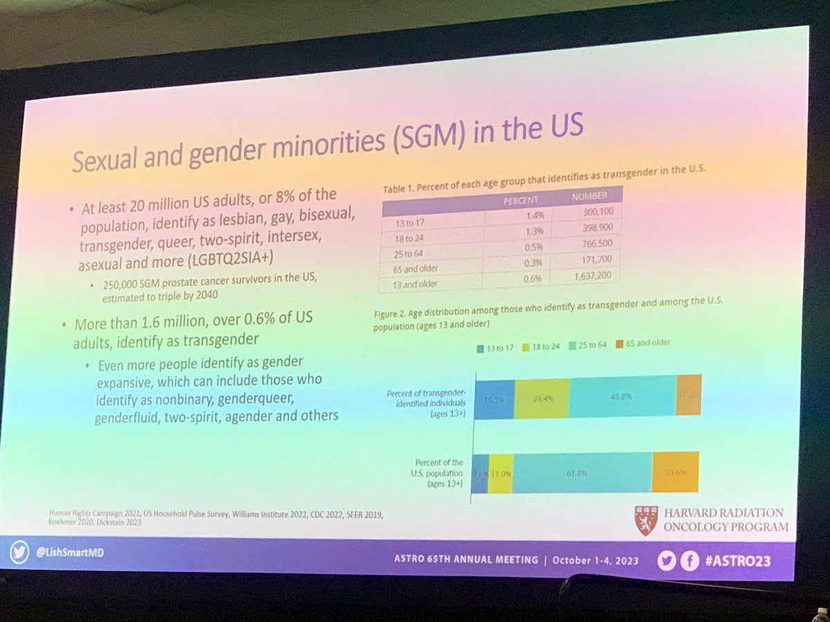Idalid "Ivy" Franco MD MPH tweet media