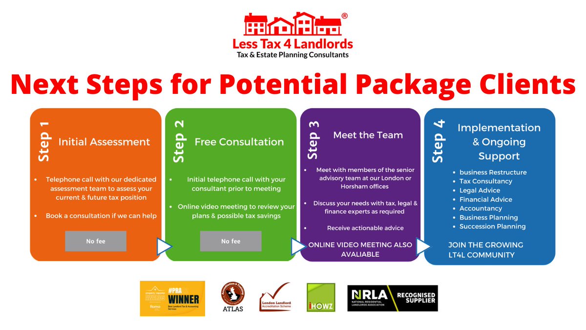 Thinking of joining the LT4L Client Community? Here is our 4 step process for becoming a client. Our open and honest approach is something we pride ourselves on. Click here to see what we're all about 👉 ecs.page.link/h36rx 
#LT4L #Client #TaxEfficient