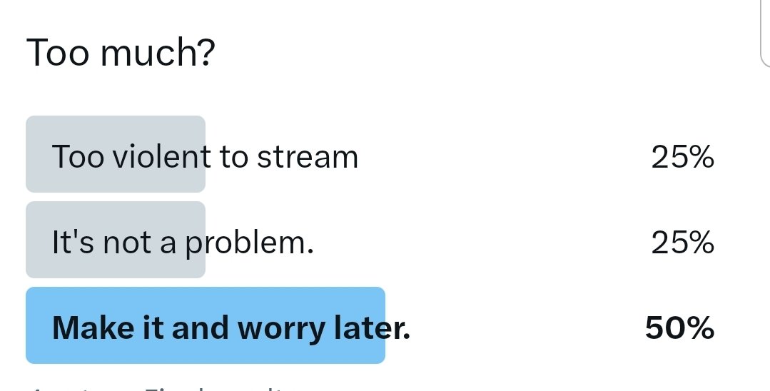 Results of our poll about blood and violence in our #indiegame, after some initial streamers were hesitant to stream their Killer Karen murderous rampage (of the demo).

Hypothetically, Blood pools, trails, and spatter can be reduced or recolored SNES style at the end...