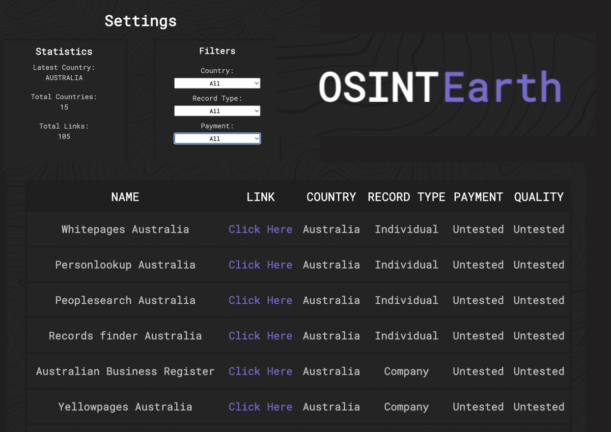 cyb_detective's tweet photo. https://t.co/fJ8ZoTSxgY

A collection of links to public records databases for finding information on people and companies around the world.

Creator @osintearth

Thanks for tip @akaclandestine 

#osint #geoint https://t.co/0NFTSMvkTg