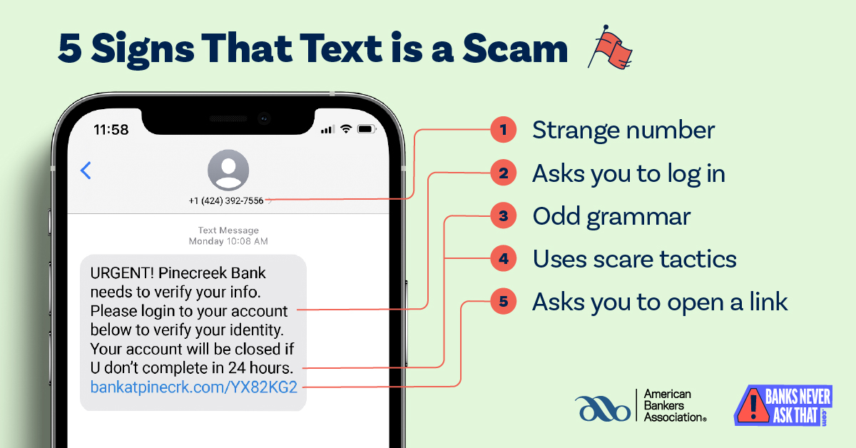 It's Cybersecurity Awareness Month, and we will be sharing tips so you can become a pro at spotting phishing scams—Did you know that fake bank messages are the most reported text scams? Here are 5 clues it’s not your bank behind the screen. #BanksNeverAskThat