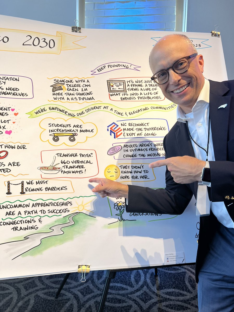 LightdelCarmen's tweet image. There’s transfer and then there’s “transfer pasta”🍝 as described by @MarkMDAmico! Obvio, I had pasta for dinner after this presentation 😁.

bit.ly/UNCCharlotteTr…
#transferpathways #transfertalk