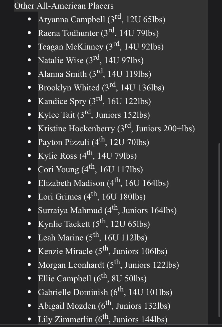 Our Ohio girls showed out at Sunday’s War of the Roses, Midwest National Open! Our Ohio girls earned EIGHT national titles, FOUR national runners-up and 34 total wrestlers returning to the Buckeye state with All-American honors!