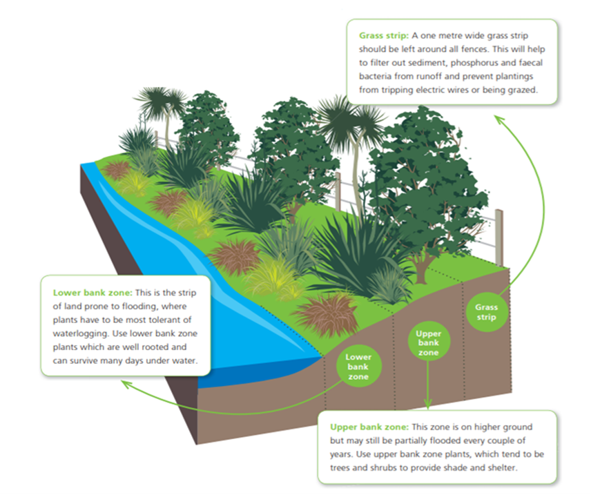 Lynker Analytics tweet media
