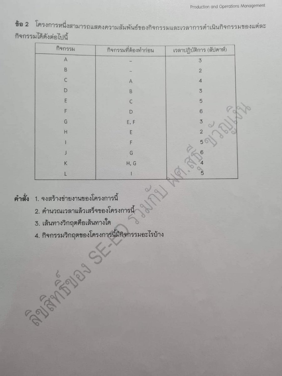 SupanWayu's tweet photo. หาคนรับค่ะ ขอคนทำได้จริงๆ งานด่วนค่ะ #รับทำการบ้าน https://t.co/ySaMrUjuDC