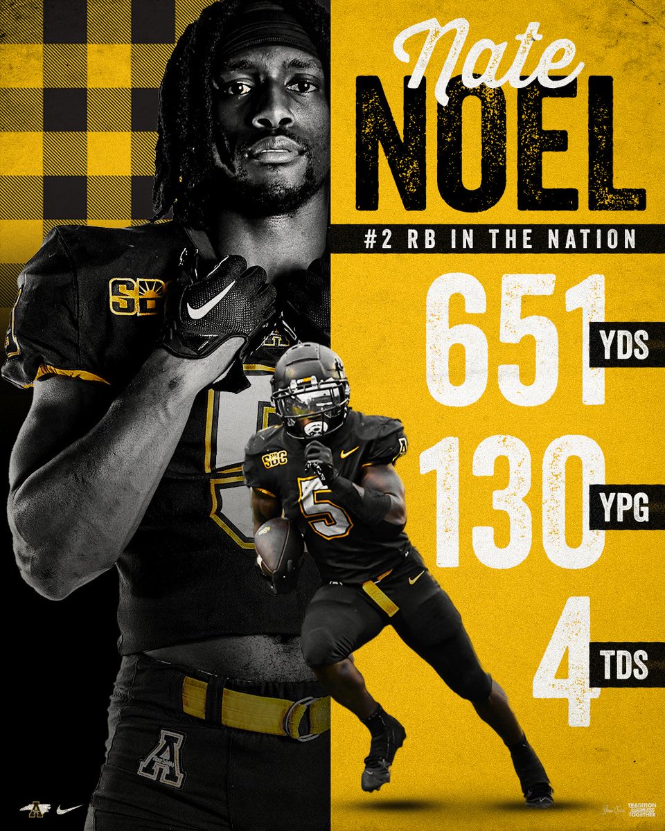 𝗧𝗼𝘁𝗶𝗻𝗴 𝗧𝗵𝗲 𝗥𝗼𝗰𝗸 🏈

<a href="/NNoel_2/">Nathaniel NOEL</a> currently ranks second nationally in rushing yards and rushing yards per game.

#GoApp