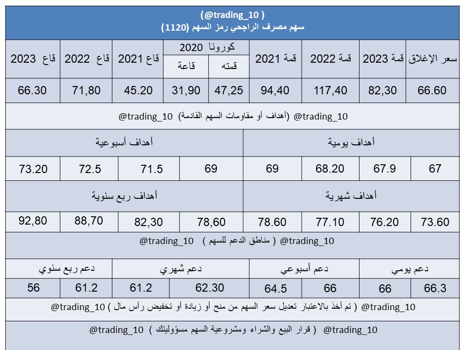 سمار tweet media