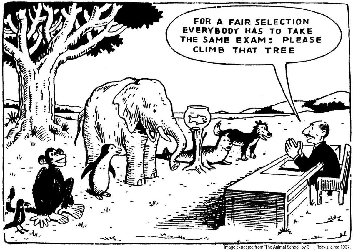 D4n_'s tweet photo. @tavoer8 An intriguing image, but here is a cleaned up version with a baked-in attribution: G. H. Reavis, 1937 - Extract from 'The Animal School'. George Reavis was a principal of a school in southern USA. https://t.co/wUfl1s67LU