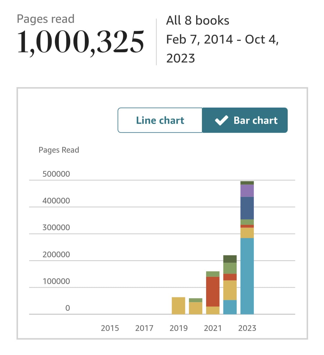 Dave Dobson tweet media