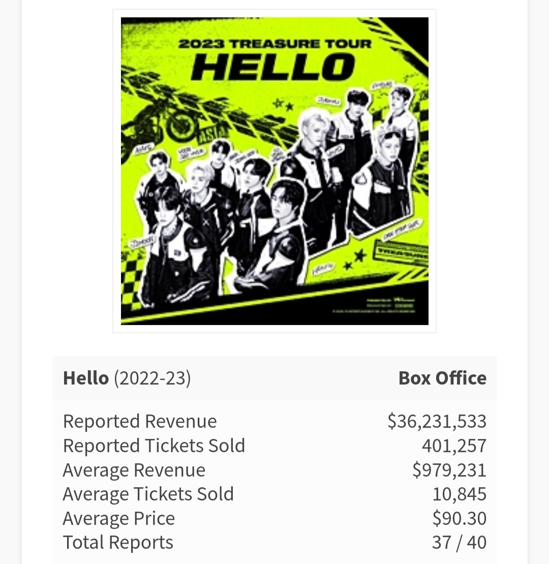 WABBBiTS tweet media