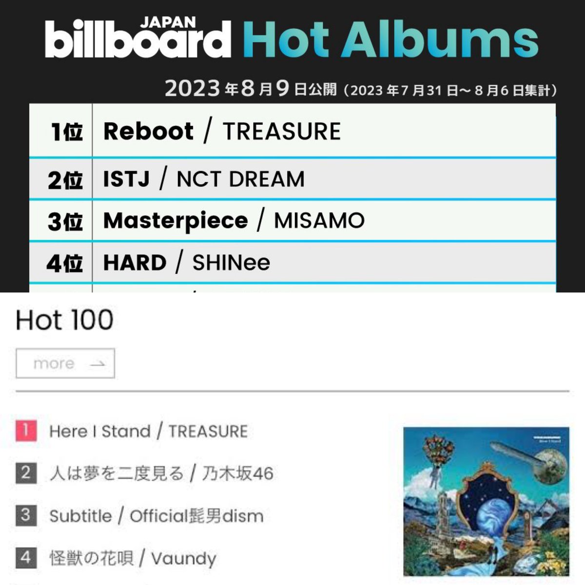 WABBBiTS tweet media