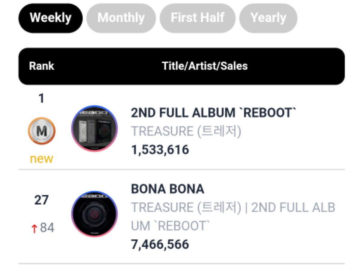 WABBBiTS tweet media