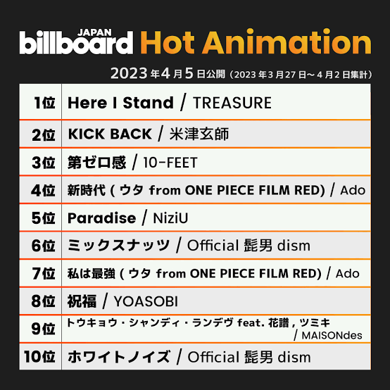 WABBBiTS tweet media