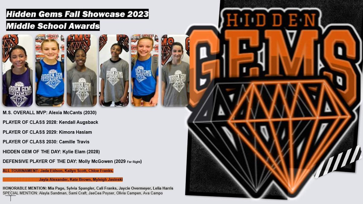 #HiddenGemsShowcase #HGShowcase #HiddenGems #3Stripes #Adidas #ShineOnEm