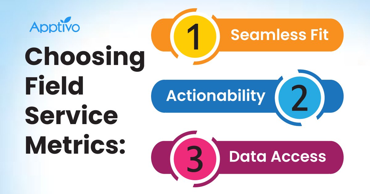 Apptivo Inc. tweet media