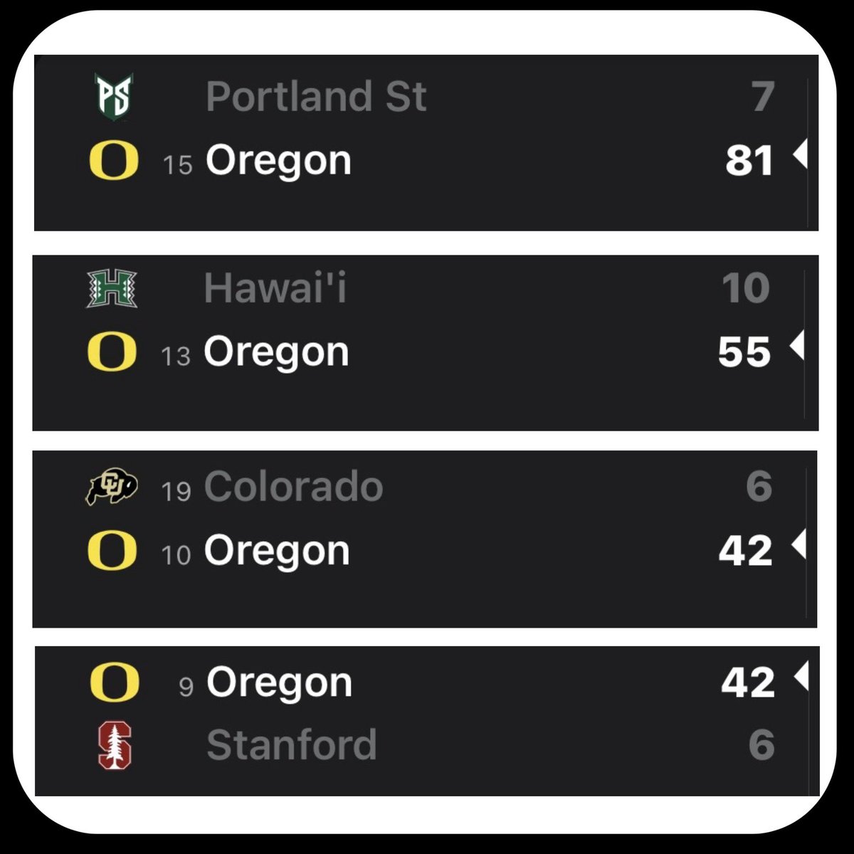 GeauxDuck tweet picture
