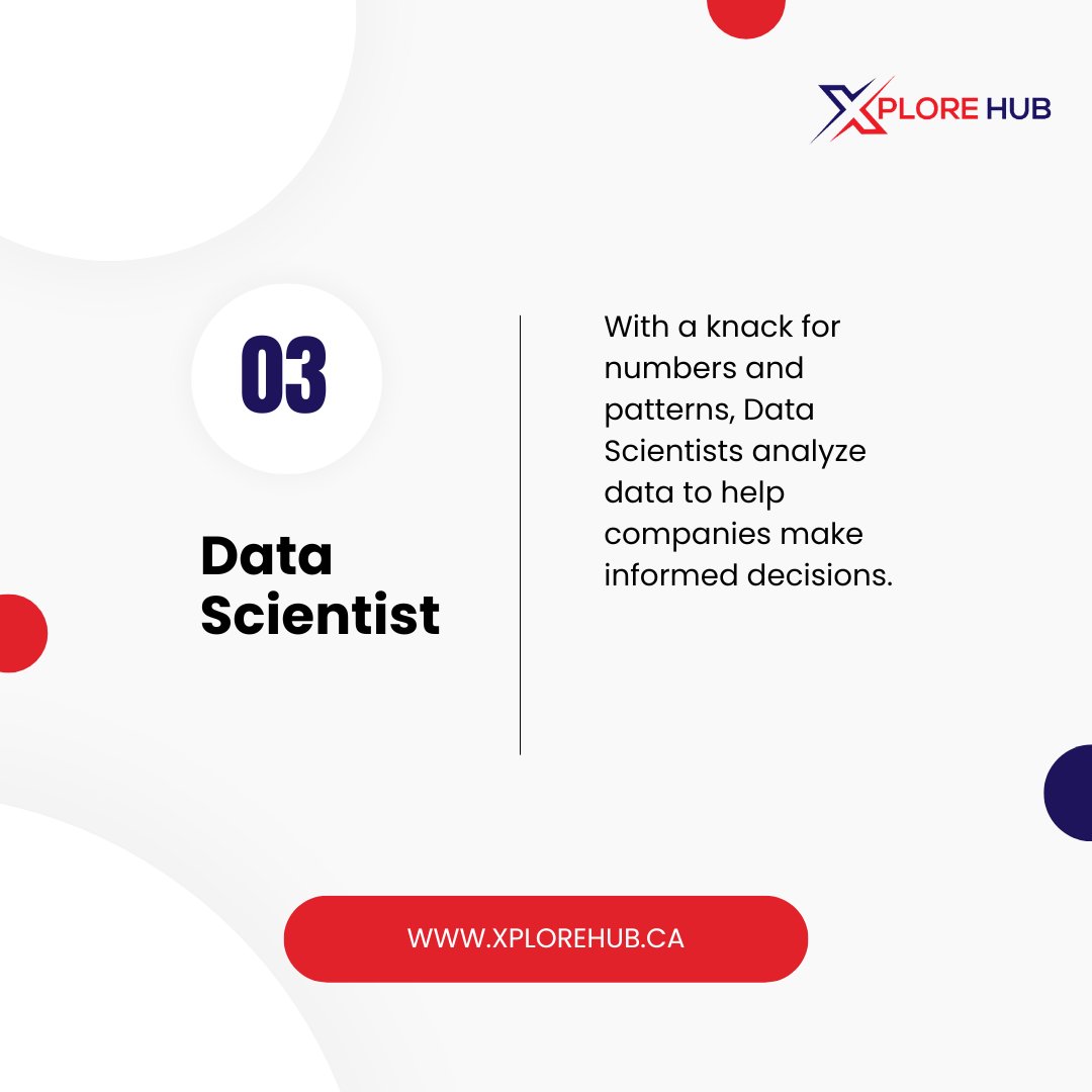 XploreHub's tweet image. Coding opens doors! Explore the exciting career paths your child can pursue with #coding skills. Swipe left to inspire! 👩💻🚀 #CodingCareers #FutureCoder