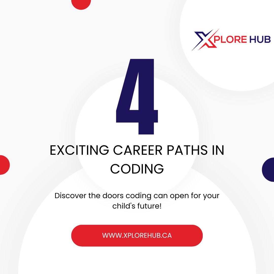 XploreHub's tweet image. Coding opens doors! Explore the exciting career paths your child can pursue with #coding skills. Swipe left to inspire! 👩💻🚀 #CodingCareers #FutureCoder