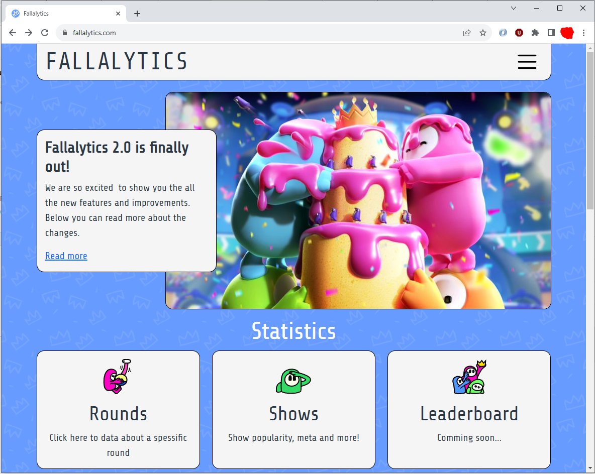 Fallalytics tweet media