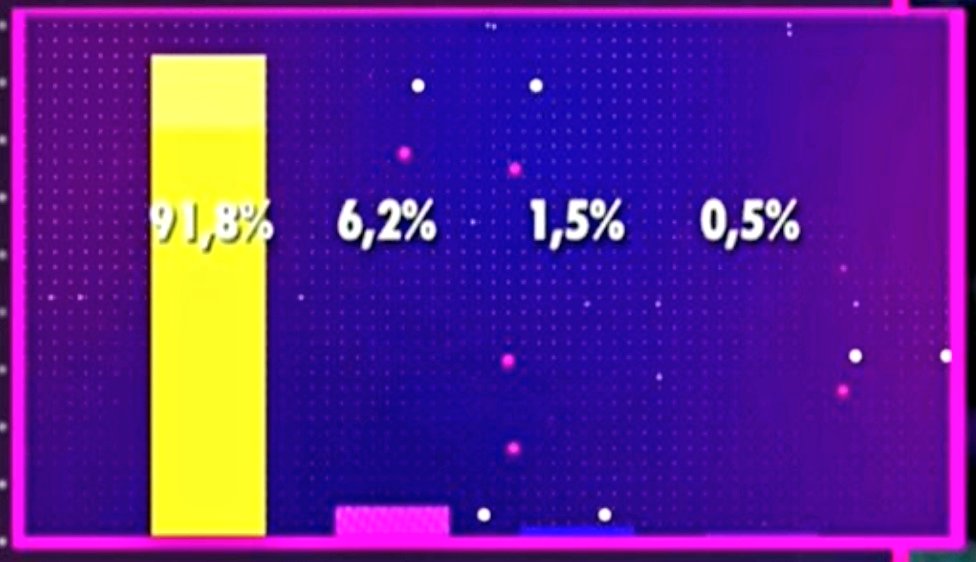 MissLoser__'s tweet image. Marta cuando salga nominada:

#GHVip4o #GHVip5o