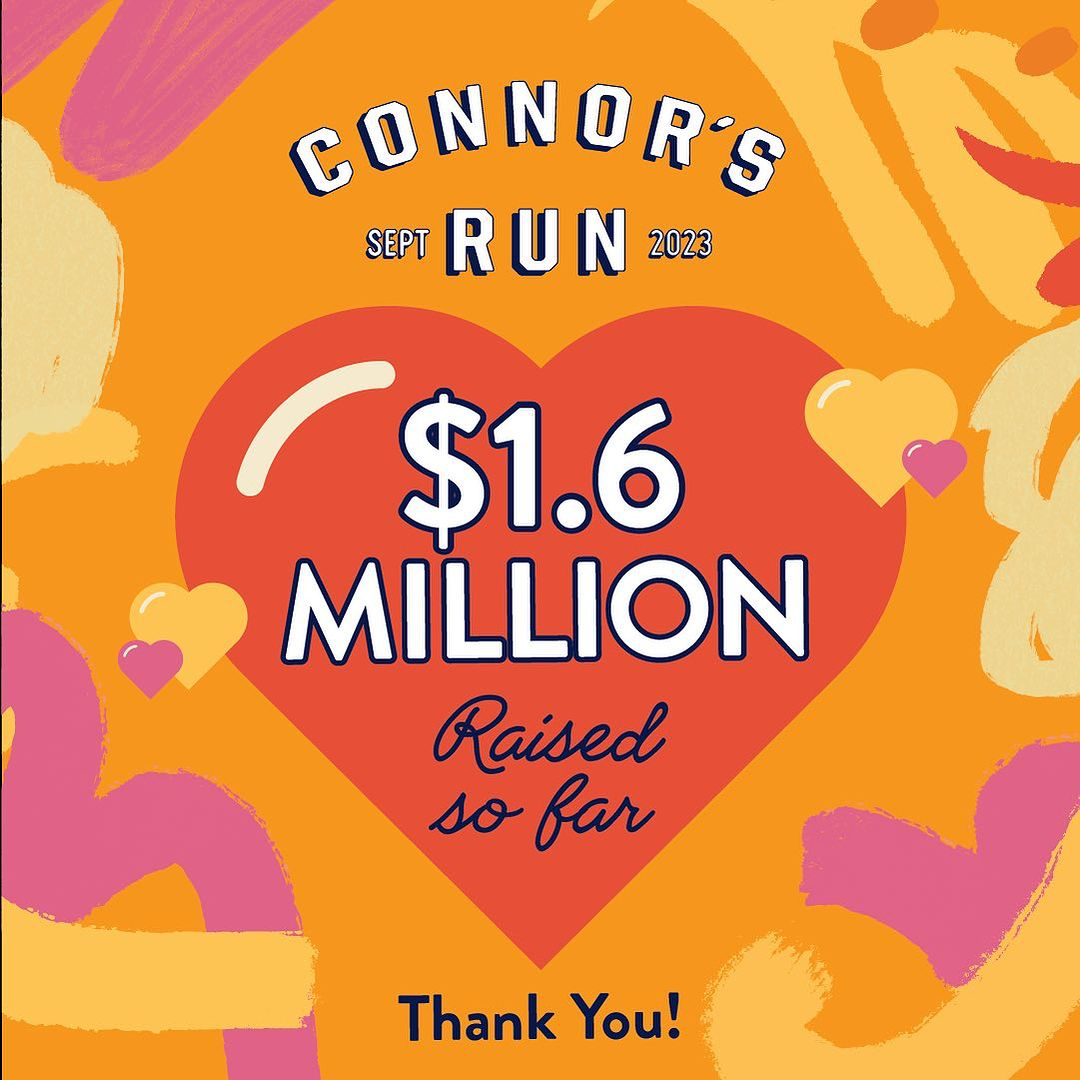 $1.6M for kids with brain cancer! Thank you to everyone who participated, donated and FUNdraised for Connor's Run. 

As $$ are still coming in, we are keeping fundraising pages open for the rest of October.

connorsrun.com