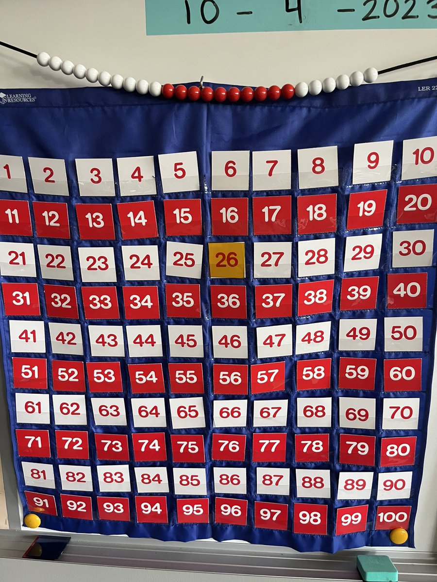 mrscoddsclass's tweet image. Learning all about the patterns on a hundreds chart and how to use a beaded number line! #secondgrademath