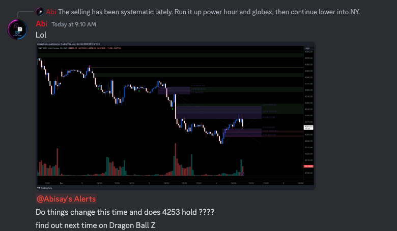 ABTradess's tweet photo. A story about today: Guess what NY $ES low was, cmon, take a guess. 

Before and after. 
Was a disgusting long... 
Sometimes, FIBS is all you need. https://t.co/HiFuMYFkhe