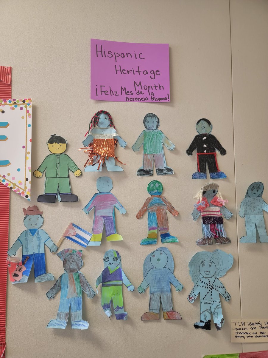 Celebrating National Hispanic Month! My students definitely enjoyed this activity!!