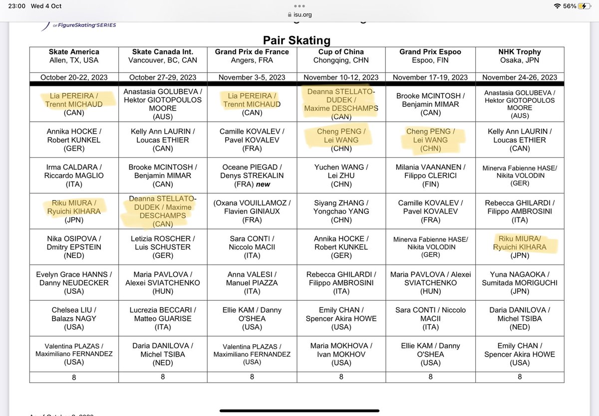 quadqween's tweet photo. analysis of gp assignments bc i might acc watch again this year ❤️❤️ (not an expert these r mostly j guess/ my knowledge/ opinion) https://t.co/1F1WHL9QrS