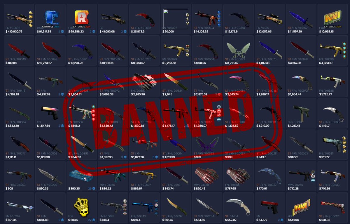 ⚠️⚠️⚠️⚠️ BREAKING NEWS
A Steam user with 5001 level and $1,450,000 inventory just got Community Banned