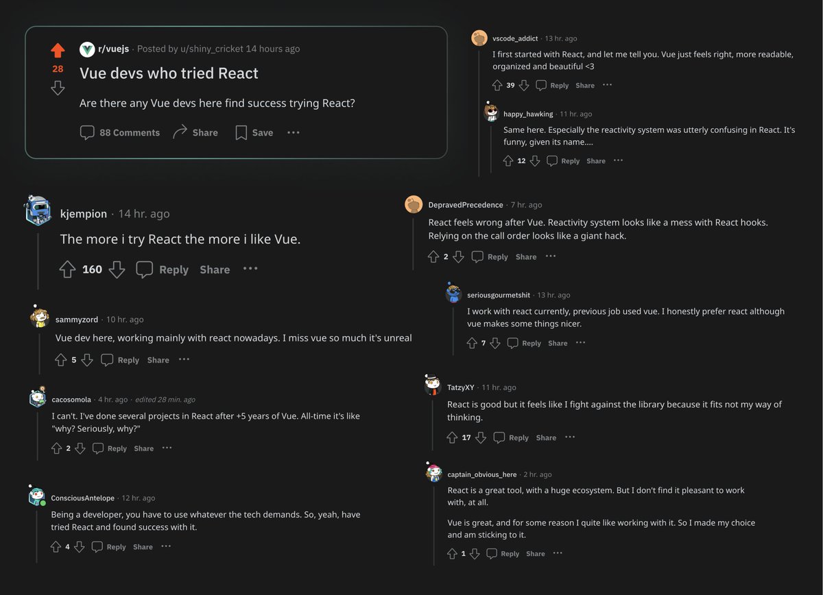 icarusgkx's tweet image. From Vue.js&apos; subreddit:

Vue devs who tried React 👀