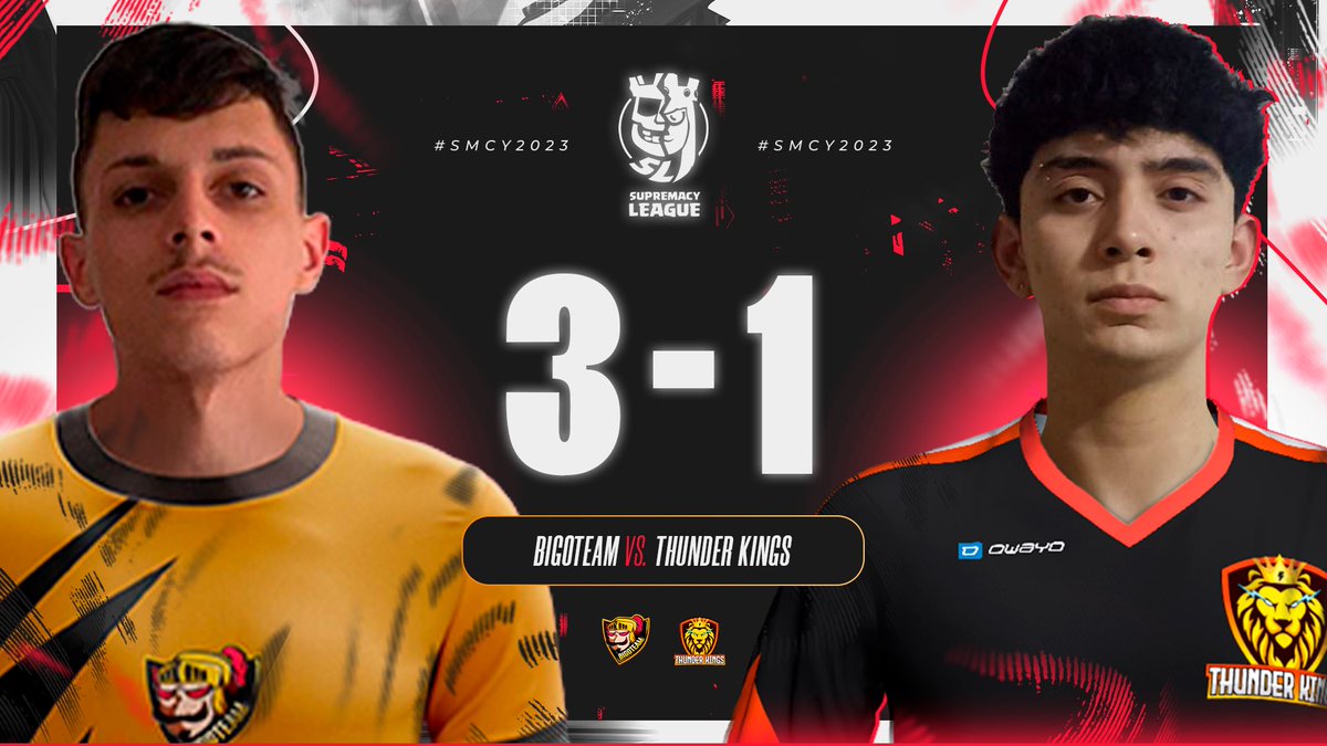 CR_Supremacy's tweet photo. 🔴 𝐑𝐄𝐒𝐔𝐋𝐓 1️⃣ - 𝐏𝐋𝐀𝐘-𝐈𝐍 ⚔️

LA BIGONETA CON MEDIO CUERPO EN PLAYOFFS 🔥 

Enorme espectáculo vivido en la arena de Supremacy donde los predicts hicieron la diferencia 🍿

🇨🇱 @LaBigoTeam_ 3️⃣
🆚
🇨🇷 @ThunderKingscr 1️⃣
🎖 MVP: @Keef_CR (5-1) 🧹

#WeAreCR
#SMCY2023
#SEASON3 https://t.co/Gc56lzl8Z8