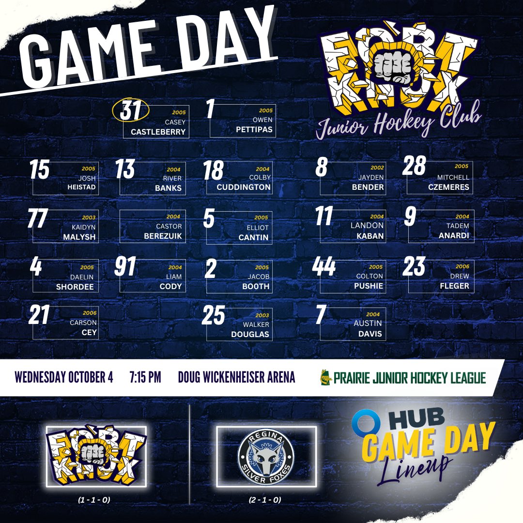 Game Day 🏒 

The Fort Knox visit the Regina Silver Foxes tonight, Doug Wickenheiser Arena - 7:15pm!