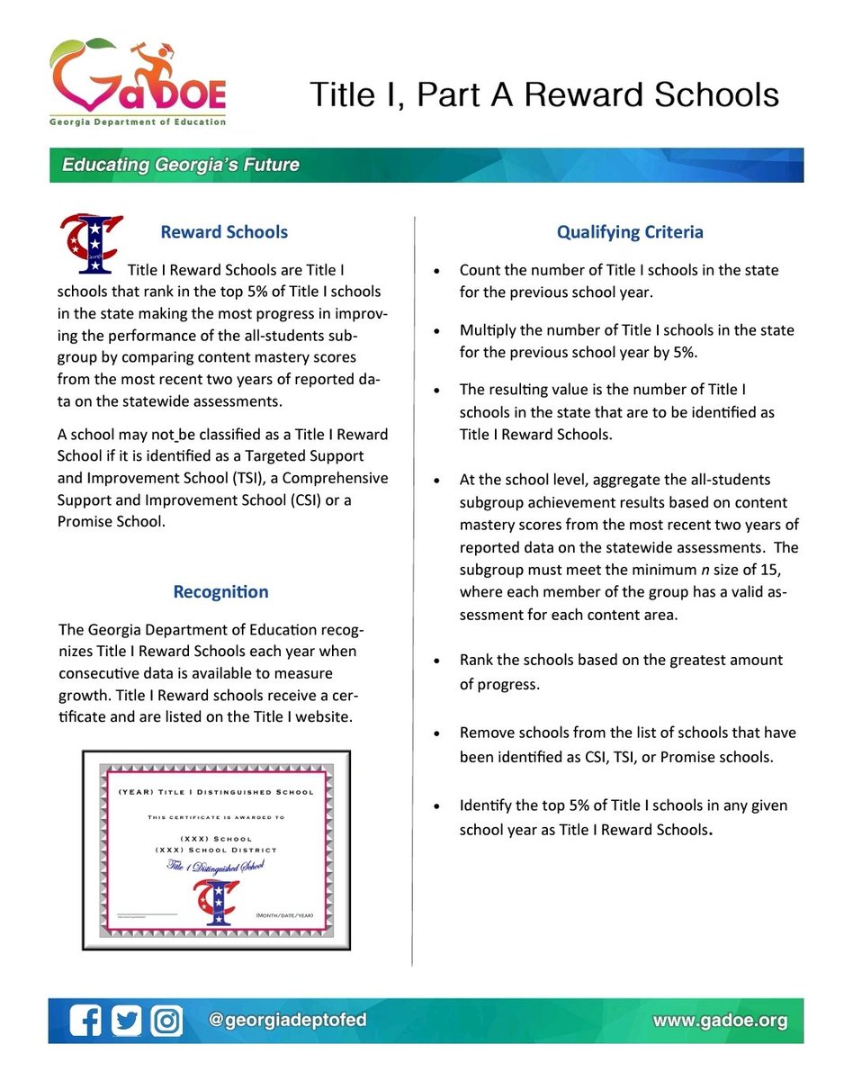 We are now a Title I Reward School, which means we are one of two FC schools that earned the honor of being in the top 5% of Title I schools who made the most progress in improving our performance of all student sub-groups! 
 #IMPACT <a href="/WolfCreekWolves/">Wolf Creek ES</a> <a href="/FultonCoSchools/">FultonCountySchools</a>