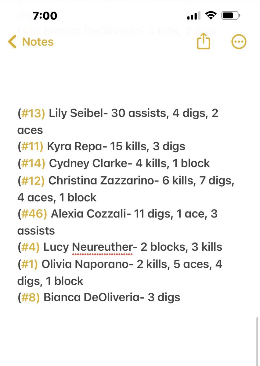 Harrison Volleyball (@htown_vball) on Twitter photo Huskies win 3-0 vs Ursuline!!
25-9, 25-21, 25-15
<a href="/lohudsports/">lohud sports</a> <a href="/LoHud_Debbie/">ββ΅ Debbie Schechter βοΈ½β΅οΈ½βοΈ πππππ</a> Huskies win 3-0 vs Ursuline!!
25-9, 25-21, 25-15
<a href="/lohudsports/">lohud sports</a> <a href="/LoHud_Debbie/">ββ΅ Debbie Schechter βοΈ½β΅οΈ½βοΈ πππππ</a>