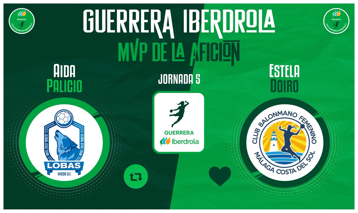 ⭐️ #GuerreraIberdrola - Jornada 5

🆚 @OviedoBF : <a href="/BMMalagaCosta/">Costa del Sol Málaga</a>  

♻️ RT: <a href="/AidaPalicio/">Aida Palicio</a>
❤️ Me gusta: <a href="/EstelaDoiro/">Estela Doiro</a> 

📝 ¡𝐕𝐨𝐭𝐚 por la 𝐌𝐕𝐏 del encuentro!
