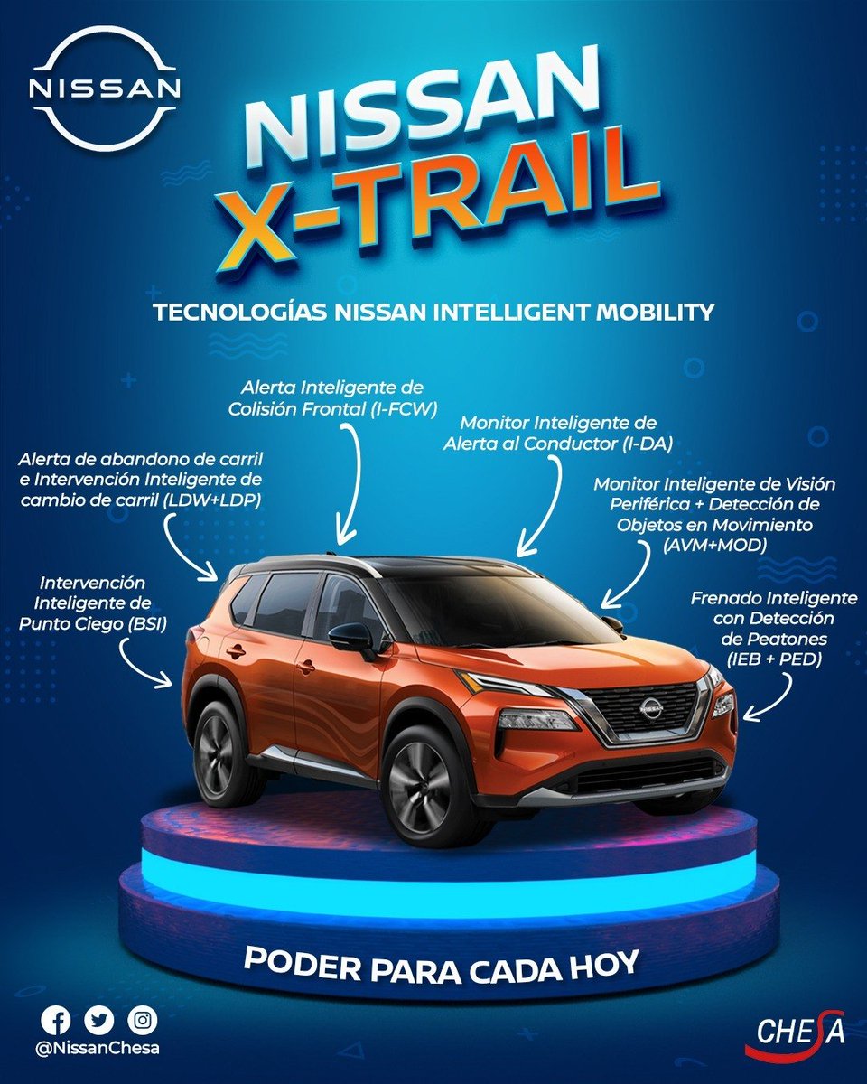 Nissan Chiapas Chesa tweet media