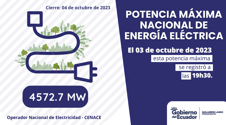 OperadorCenace's tweet photo. 📌| Te compartimos el reporte diario con datos relevantes sobre la gestión operativa del Sistema Nacional Interconectado.
Reporte: 03 de septiembre de 2023.
Para más información 👉https://t.co/twAhRDPEWt #EnergiaConProposito https://t.co/QdtcIG7wHN
