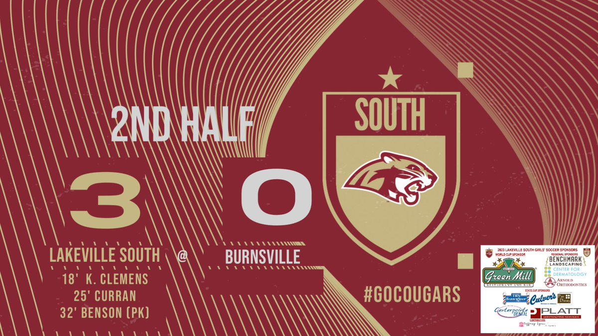3-0. HT. <a href="/GirlsSoccerLSHS/">South Girls Soccer</a> v. <a href="/BurnsvilleSport/">BHS Athletics</a> 

@ActivitiesLSHS <a href="/LSHSCougarsLive/">LSHSCougarsLive</a> 
@mngirlssoccer <a href="/EqualTimeSoccer/">Equal Time Soccer</a> <a href="/ImCollegeSoccer/">College Soccer Truth ™</a> <a href="/TopDrawerSoccer/">TopDrawerSoccer</a> <a href="/TheSoccerWire/">SoccerWire</a> <a href="/ImYouthSoccer/">ECNL/GA/Recruiting/College Soccer</a>